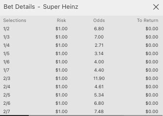 Super Heinz Bet Explained .
